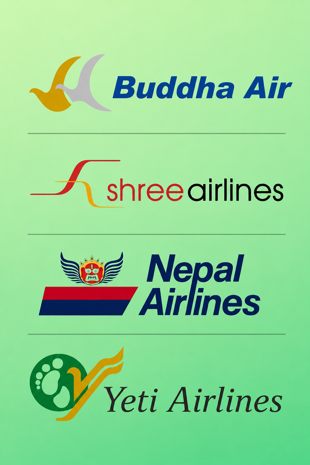 Domestic and international air ticketing from Dhangadhi — Buddha Air, Yeti Airlines, Shree Airlines booking