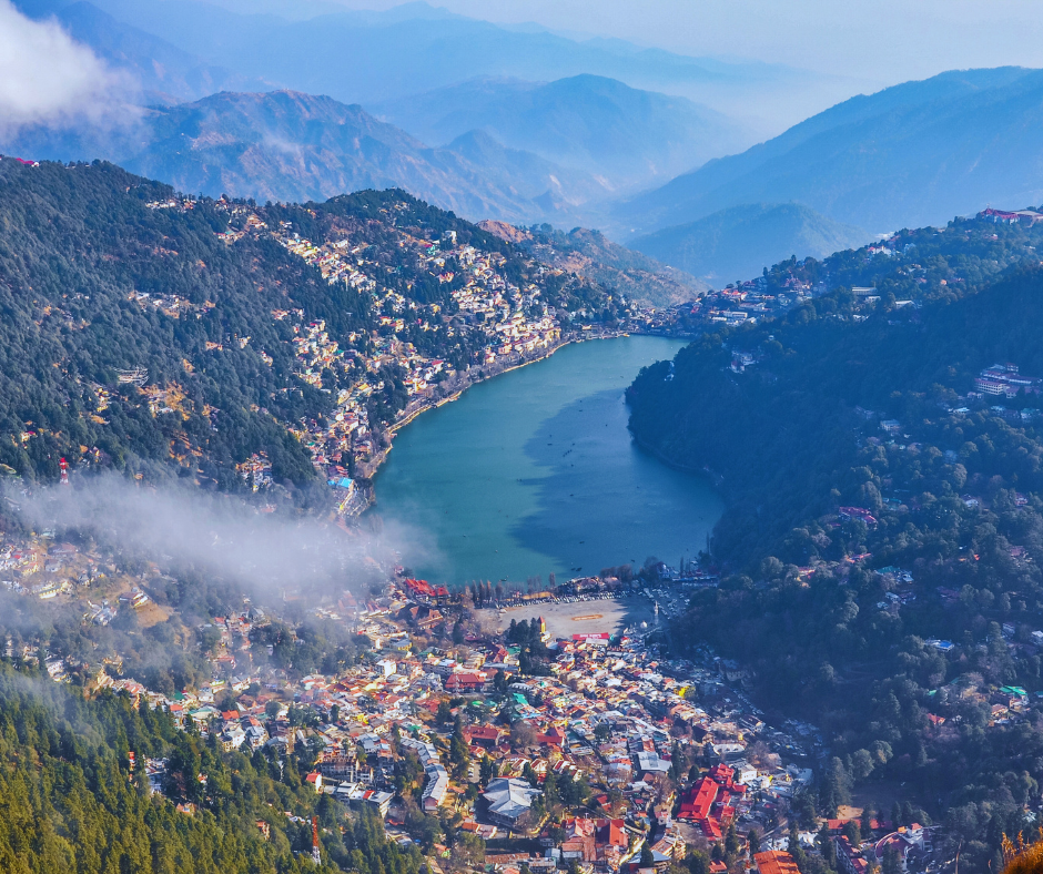 Nepal India Tour Packages